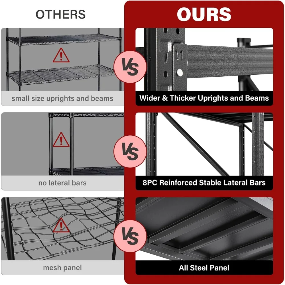 Heavy Duty 5000 lbs Capacity Garage Shelving Units - 60 Inch Wide and Deep Metal Storage Racks, Large Steel Shelves for Industri