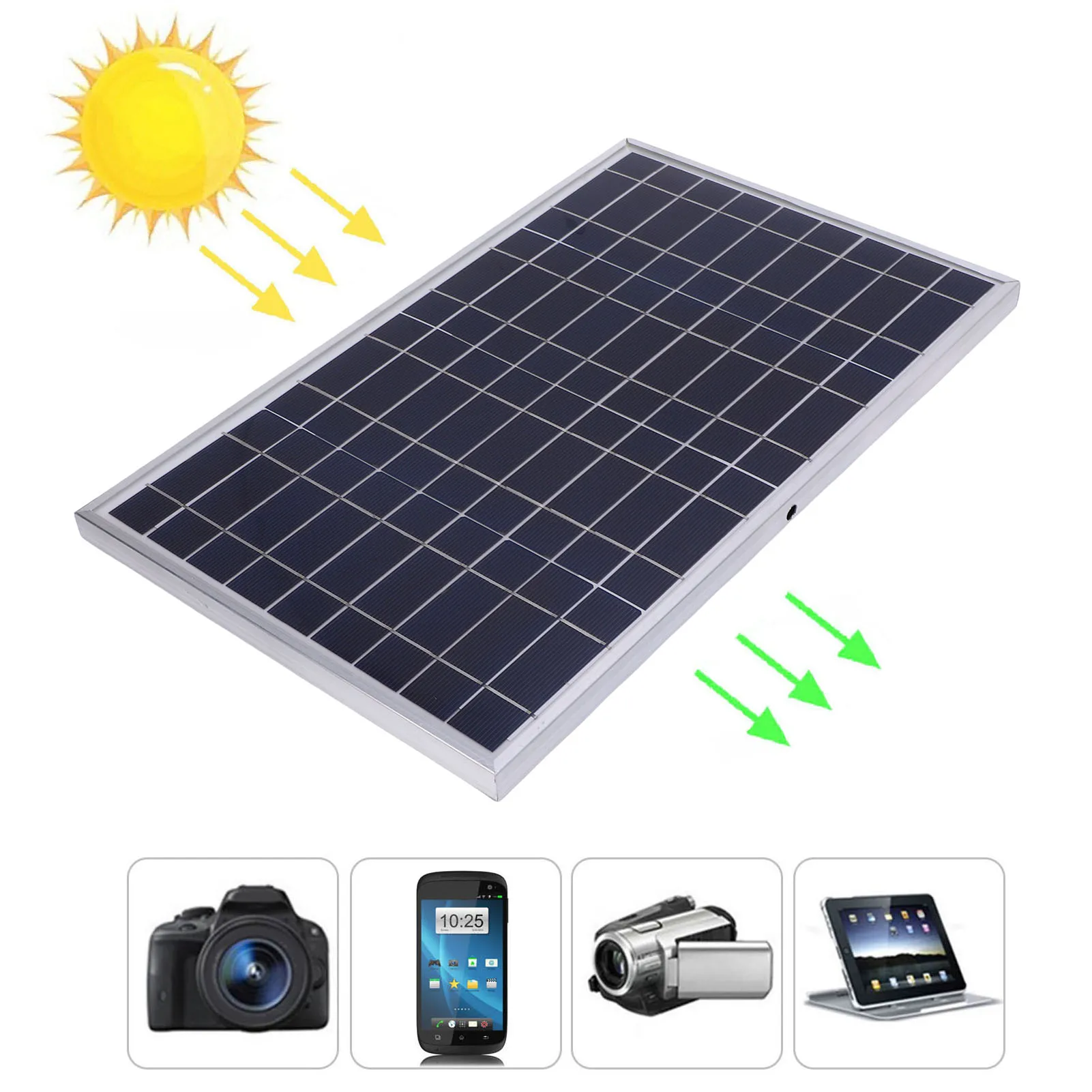 Solar Panel Controller Kit 100W Aluminum Frame Solar Panel Charger and 12V 10-50A Charge Controller for RV Car Boat
