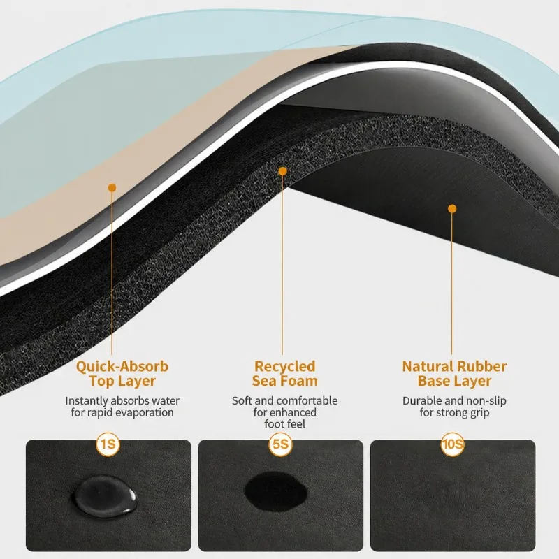 Arc Sector Shaped Absorbent Anti Slip Floor Pad Curved Corner Shower Room Washroom Doorstep Rug Soft Diatomaceous Earth Bath Mat
