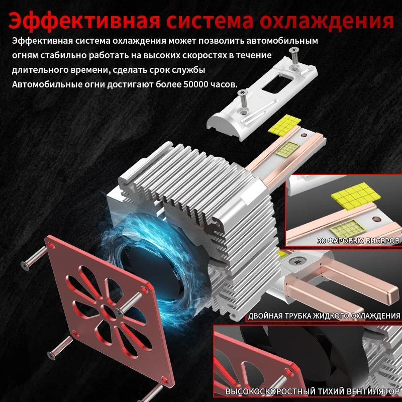 2PCS D1S D3S LED Fari Auto Lampadine Turbo Luci D2S/R D4S/R D5S D8S Bianco 30000LM Faro HID Kit di Conversione Plug & Play 12V