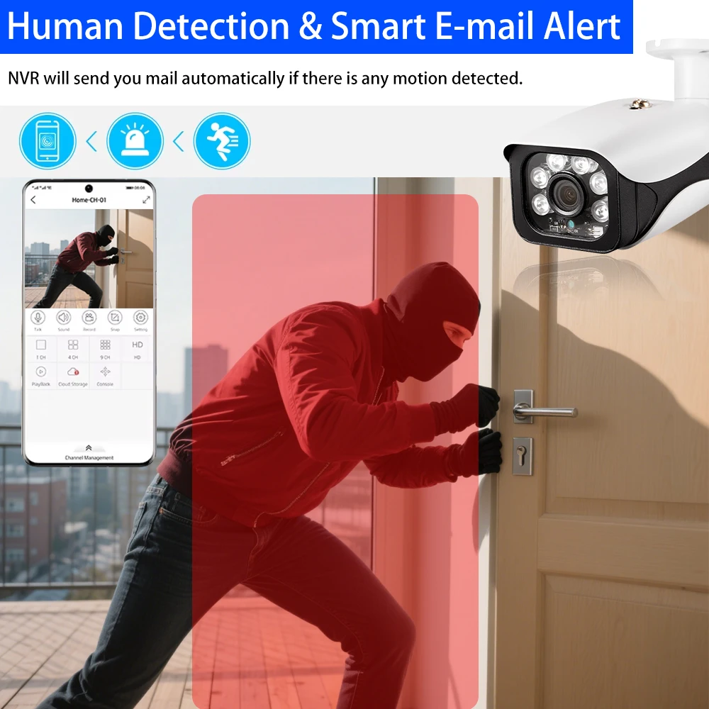 Face Detection H.265 10ch*4K 4ch/8ch PoE Network Video Recorder Surveillance PoE NVR 8/10Channel For HD 8MP 5MP IP Camera