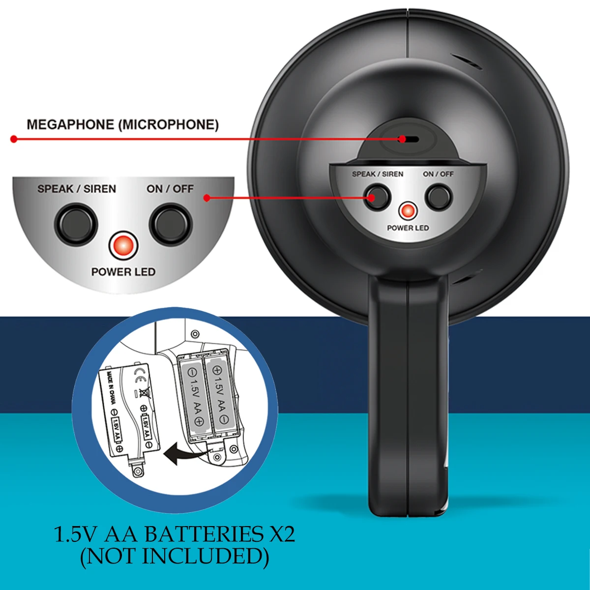 スピーカー子供のおもちゃ、メガホン拡声器おもちゃクールなボイスチェンジャーラウドスピーカースピークまたはサイレン音声ギフト男の子と女の子へ