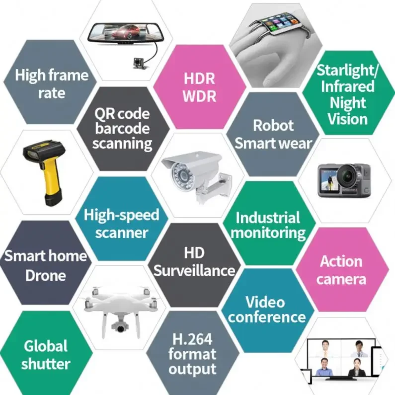 Módulo de Câmera USB Webcam com Sensor Starlight IMX334, Lente M12, 8MP, Vídeo ao Vivo 4K, Atacado