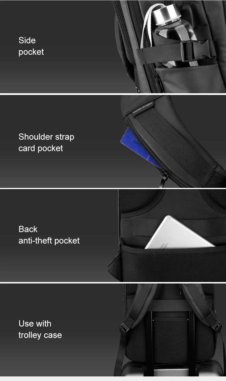 Mark Ryden Mann Rucksack wasserdicht 15,6 Zoll Laptop mehr schicht ige Taschen Tasche Mann USB Aufladen Schul rucksack Reise Mochi las – Detail 8