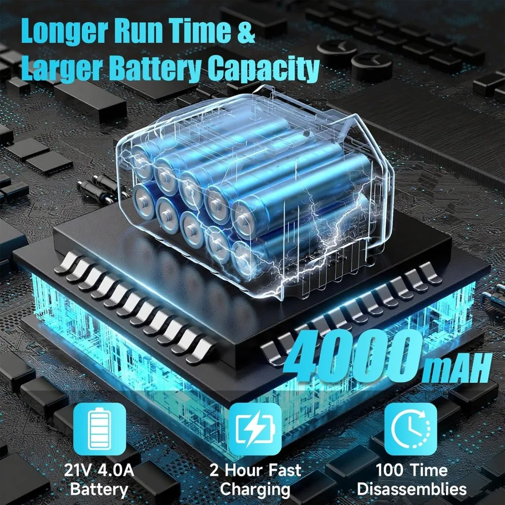 Avvitatore a percussione wireless da 1/2 pollice con 2 batterie da 4,0 Ah, utensile elettrico senza spazzole per un massimo coppia di 885 piedi di libbre (1200 Nm)