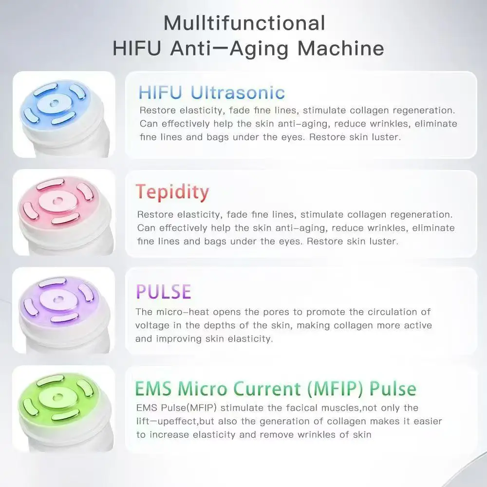 Hifu Mini Beauty Device Handheld Four in One Facial Lifting and Firming Introduction Device view 6