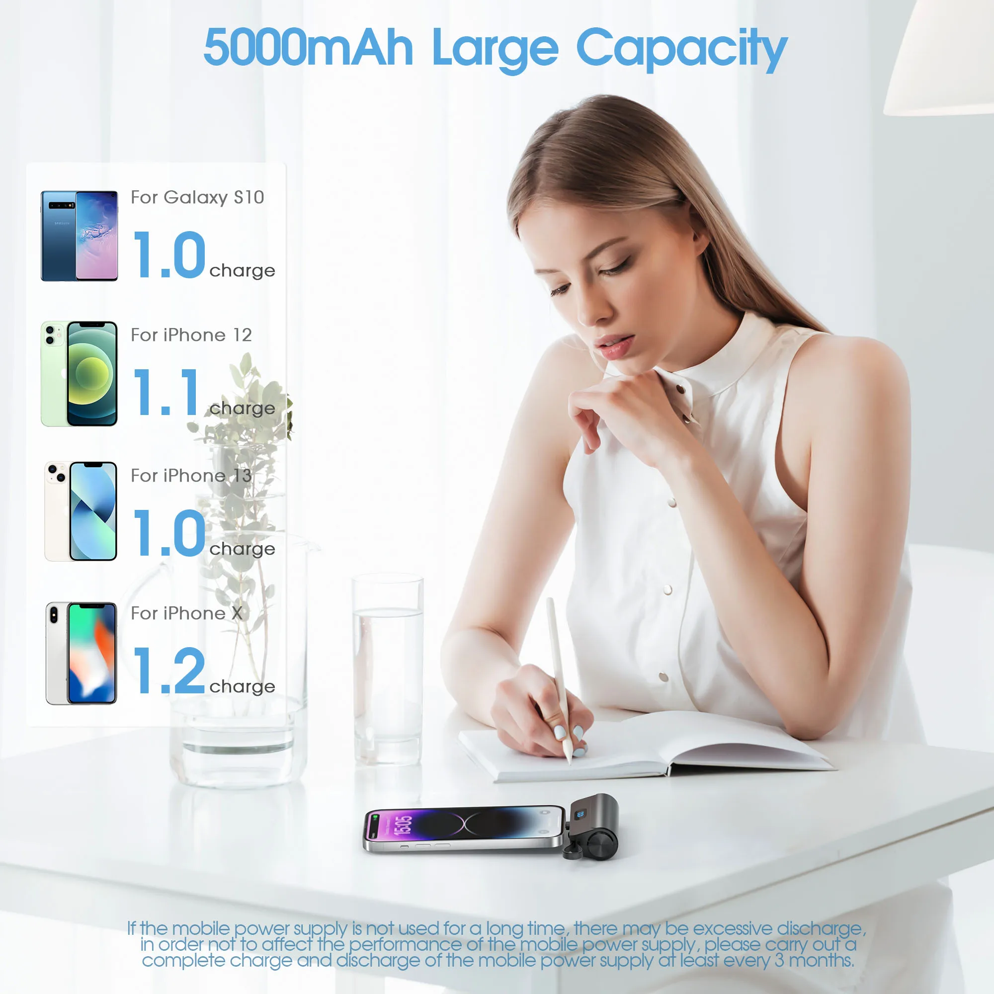 حزمة بطارية شاحن محمول صغير بقوة 5000 مللي أمبير في الساعة، واجهة ioS مدمجة وكابل USB-C طاقة محمولة للهاتف الخلوي، شاشة LED