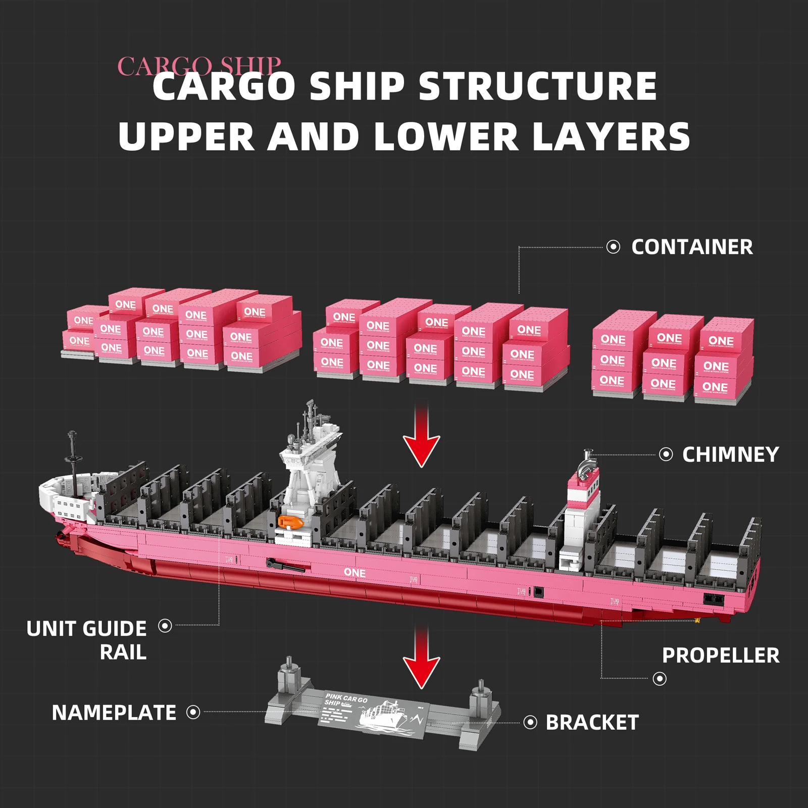 

Розовый грузовой контейнеровоз, модель креативного круизного лайнера, 1446 деталей, конструктор MOC, строительные блоки, игрушки для декора, подарок на Рождество