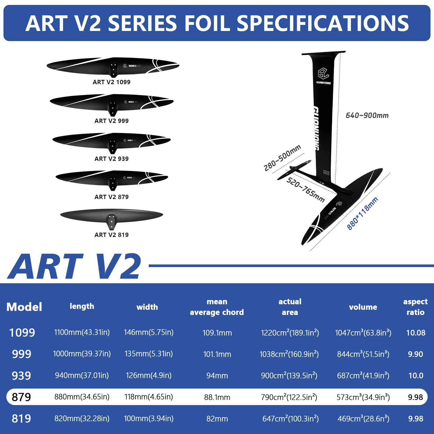 GY-ART V2 879 High-Performance Carbon Fiber Surfboard 790 Sqcm Customizable Logo Design for Kite And Hydrofoil Surfing