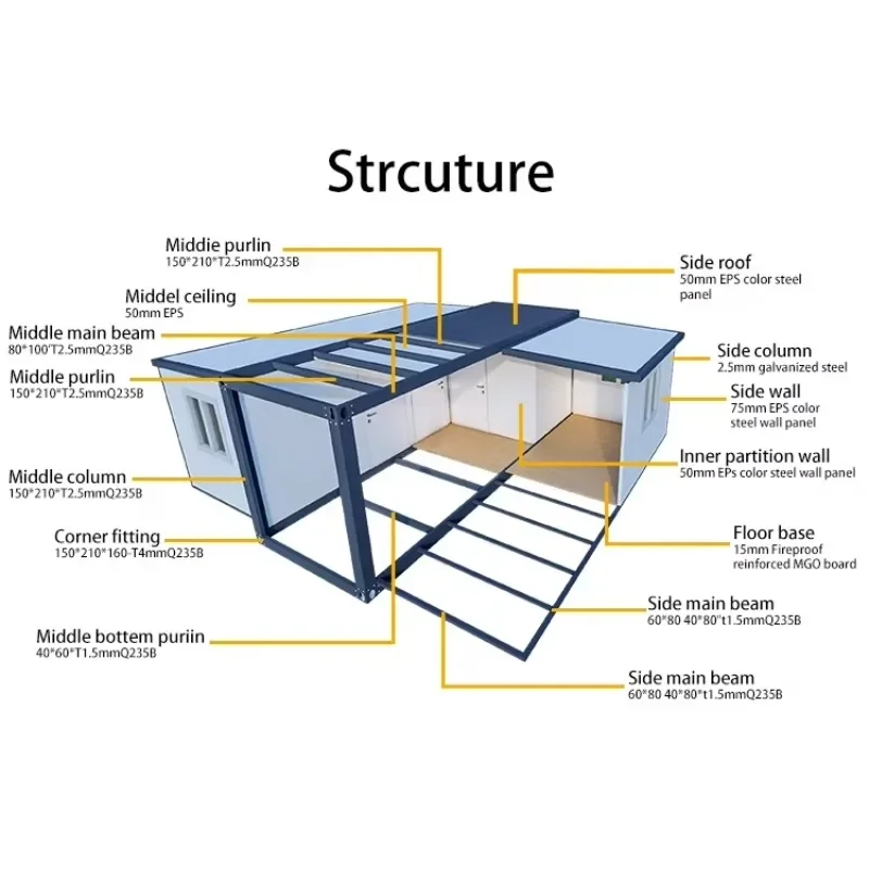 20ft 30ft Luxury Prefabricated Modular Home Portable Expandable Container Cabin for Home Office Use