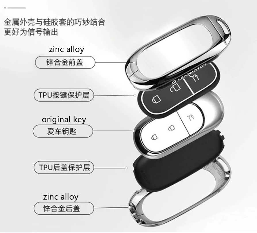 Auto-Schlüsselhülle aus Zinklegierung und TPU mit NFC-Kartenfach und Kette für Leapmotor C16 C11 C10 C01 B10 T03 S01 – Autozubehör und Styling – Detail 4