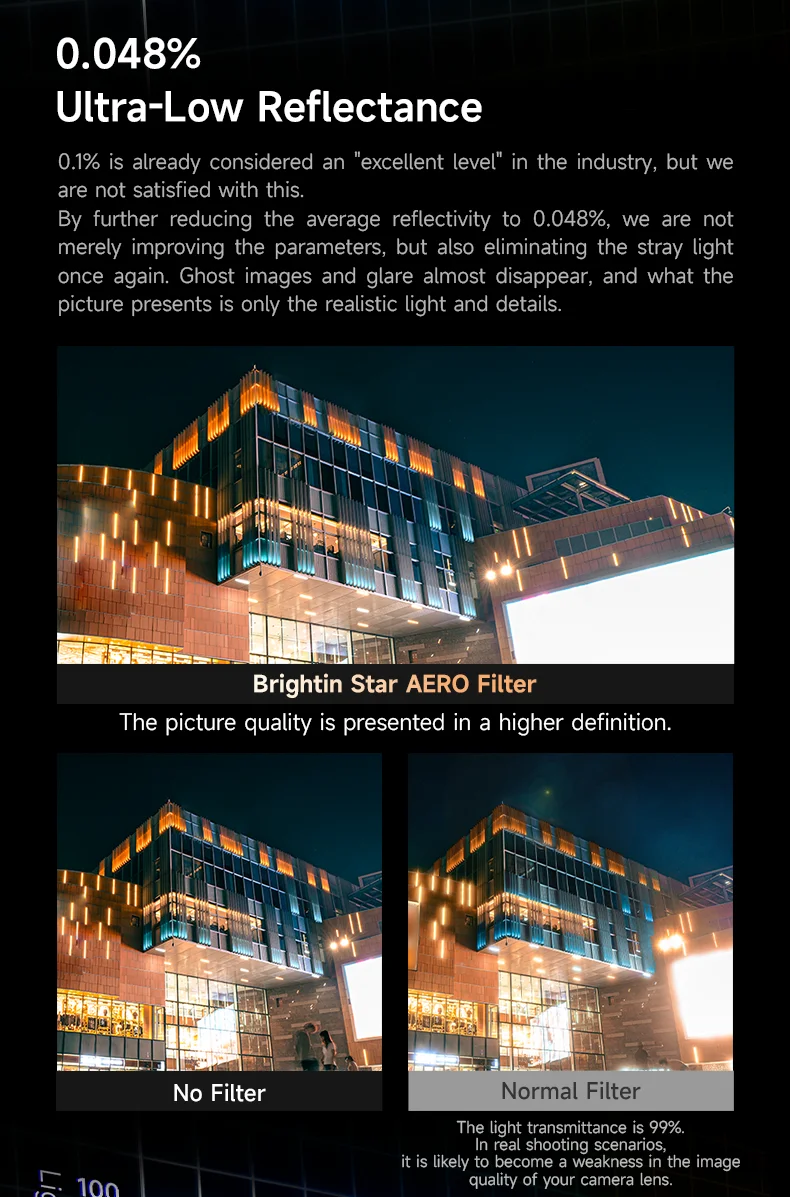 Brightin Star AERO UV-Filter, Schott B270 Glas, Ultra-Slim Messingrahmen, 28-lagige Nano-Beschichtung, wasserabweisend für Kameraobjektive – Detail 8