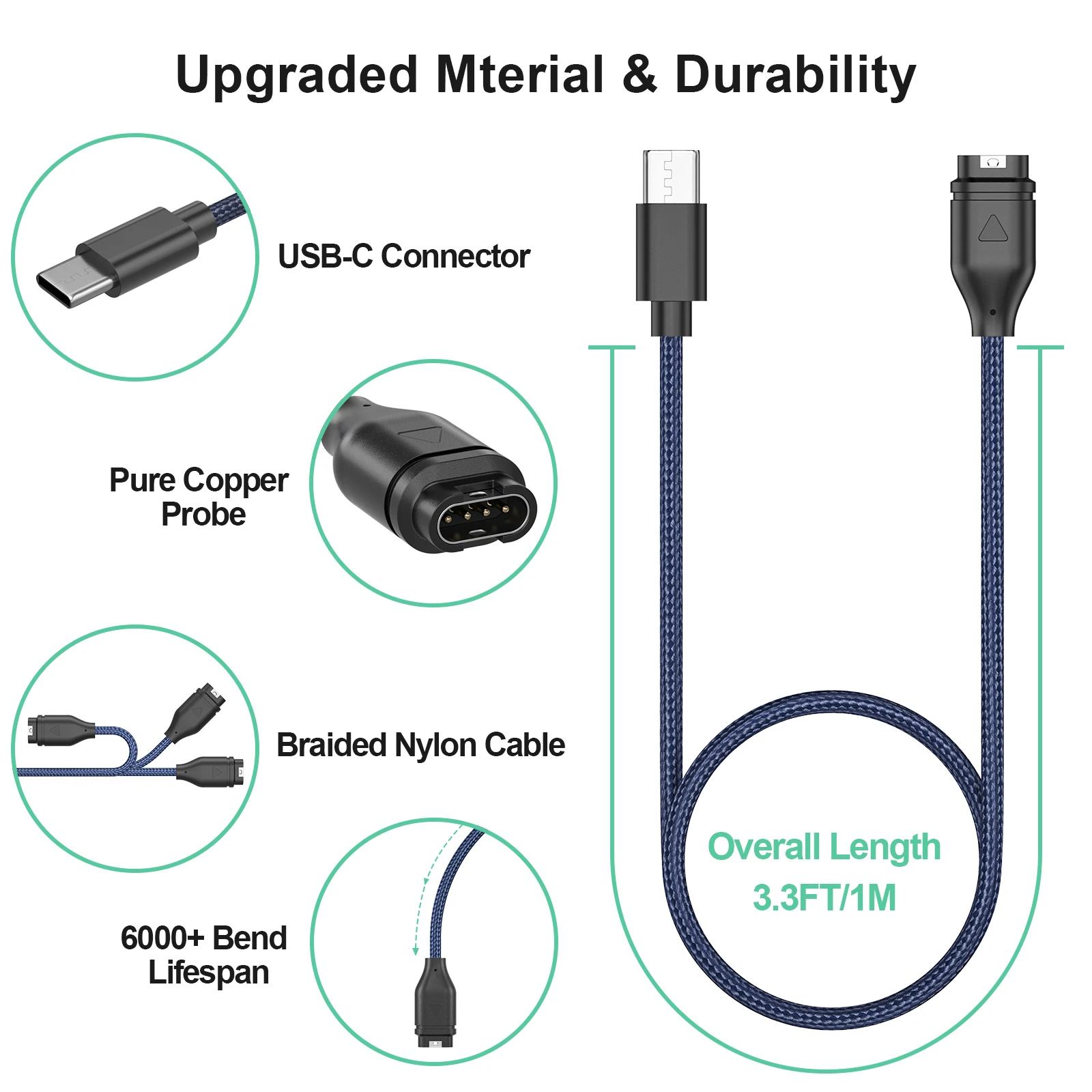 Chargeur de câble de charge USB de type C, chargeur de données pour Garmin 7, 7S, 7X, 6, 6S, 6X, 5, 5X, 5S, Vivoactive 3, 4, Forerunner 945, 935, 245, 745