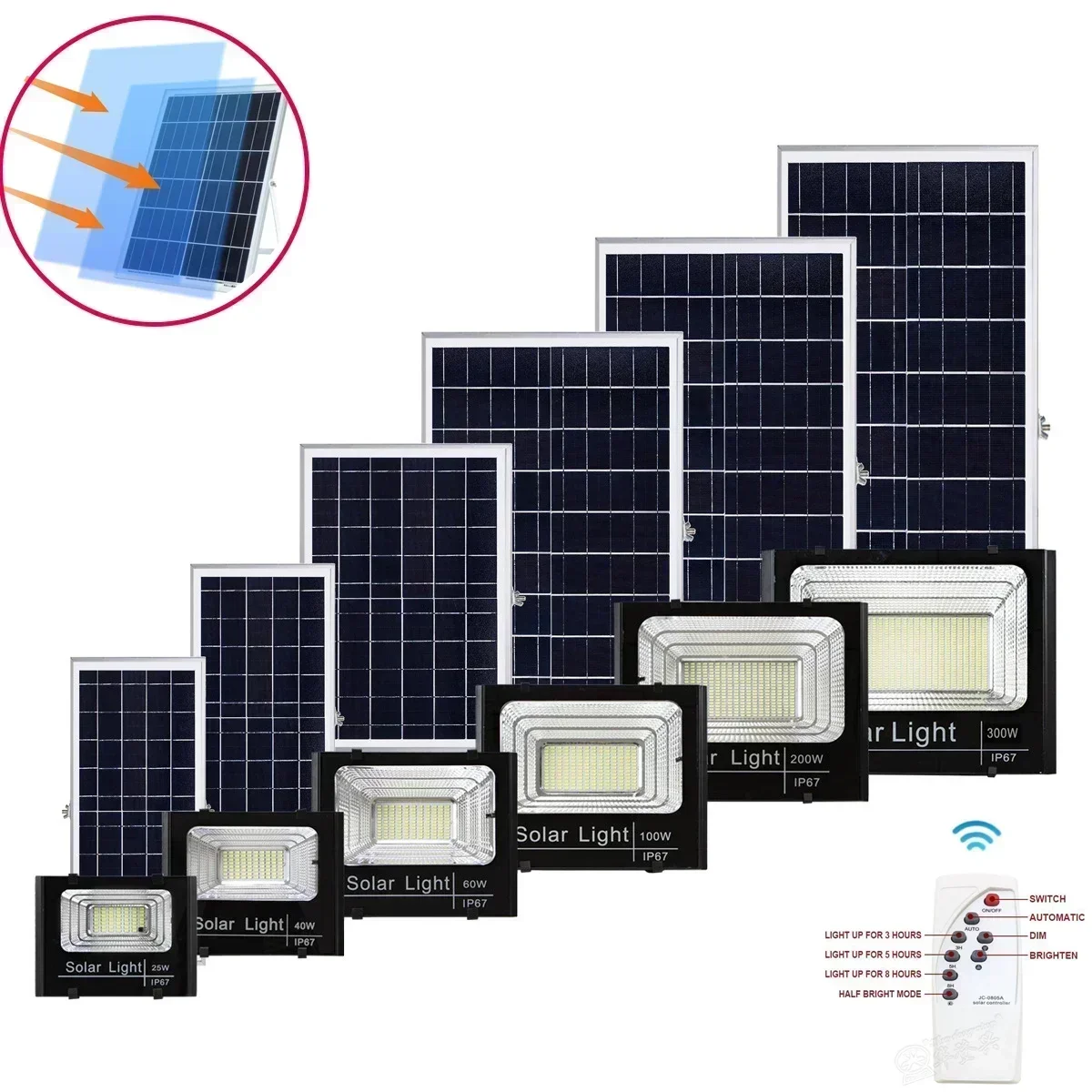 Villa Street Lighting Adjustable Angle Remote Control Light Solar Flood Control Light 50-500W Solar Spotlight Outdoor Waterproof