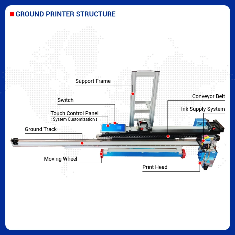 BK-TW32A Baike AI Printer WATER CMYKW 3D 2 In One Wall And Floor Vertical Printing Machine Direct Paint On Glass Metal Walls