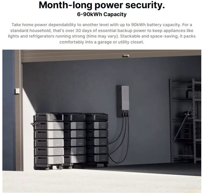 ECOFLOW DELTA PRO Ultra Mobile Full Scene Emergency Power Storage Station European Standard Edition