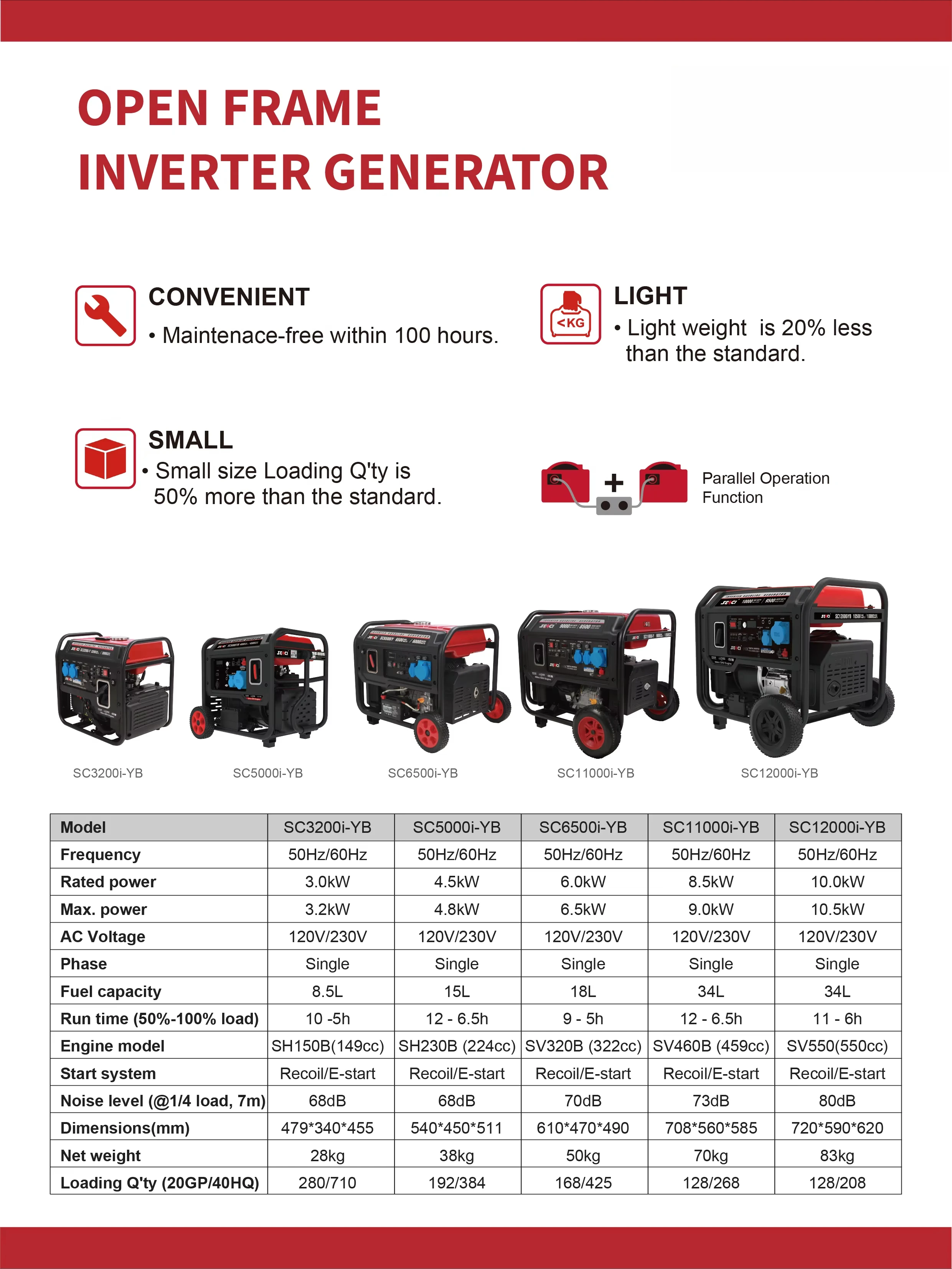 Fernbedienungsfunktion Fernstartgenerator elektrisch