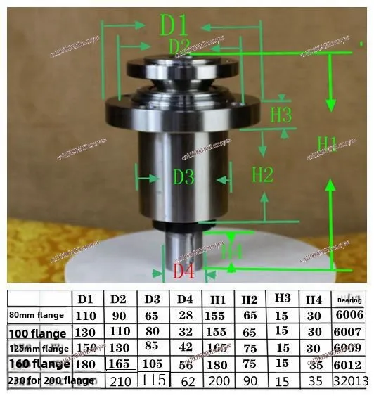 Flange Mounted Spindle High Speed Spindle Lathe