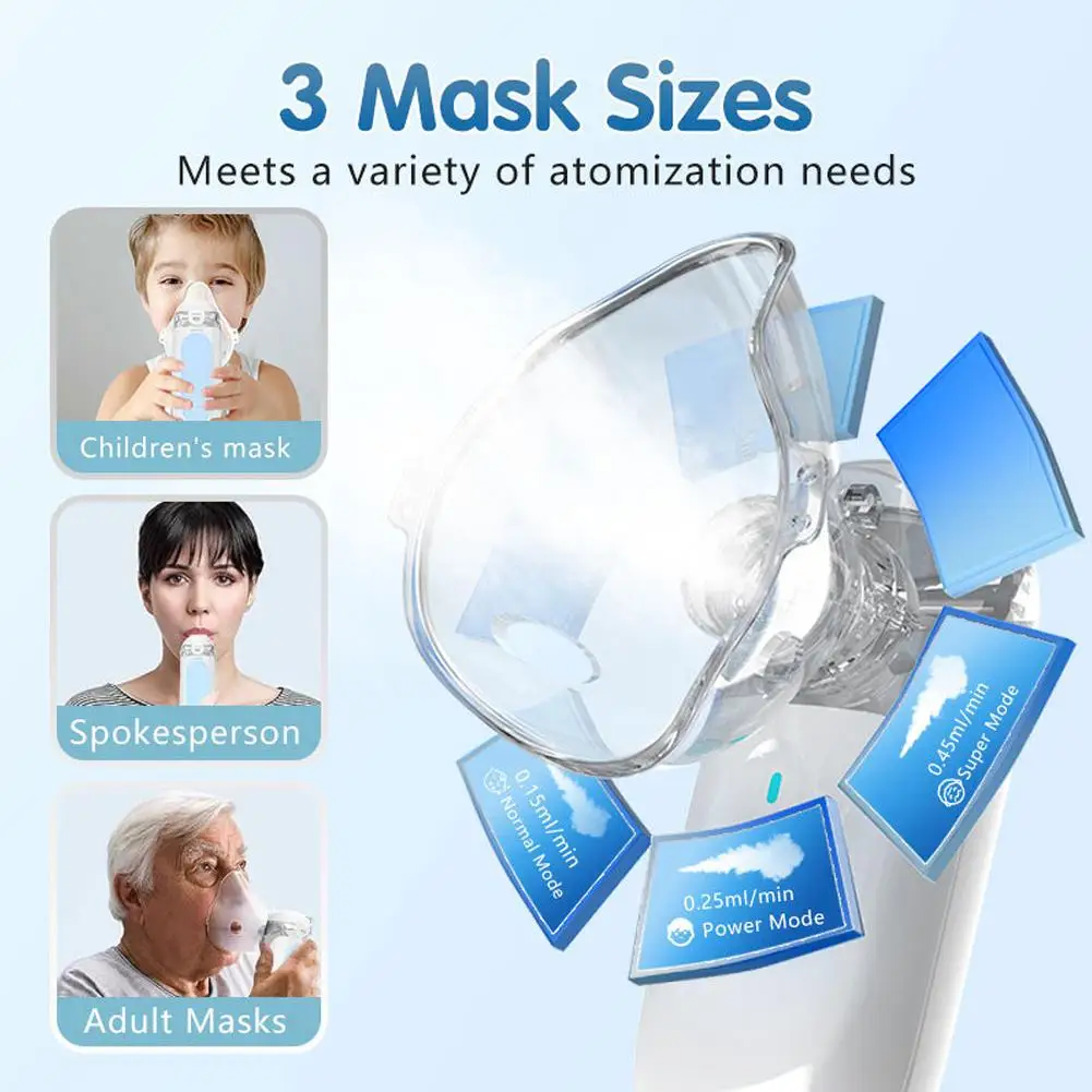 

Portable Nebulizer Efficient Handheld Nebulizer For Adults Kids Ultrasonic Nebulizer Medical Grade Compression Nebulizer