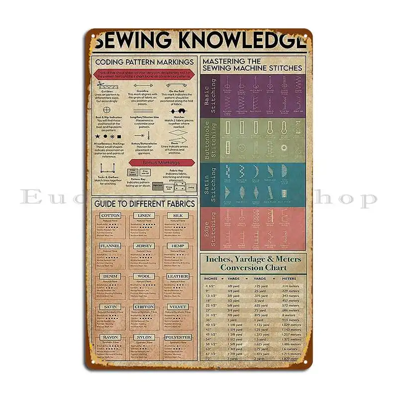 Sewing Knowledge Art Metal Plaque Garage Garage Garage Print Bar Tin Sign Poster