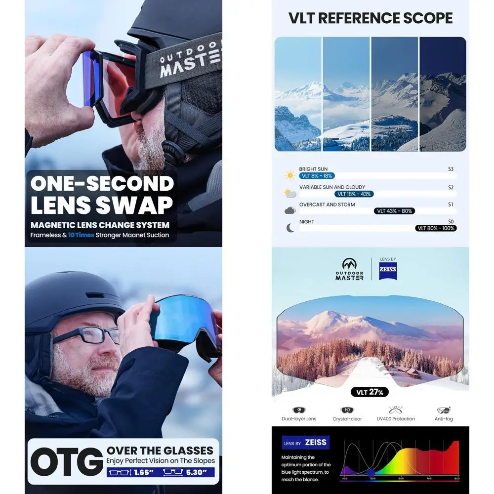 Interchangeable Lens OTG Ski Goggles with Anti-Fog for Snowboarding and Skiing