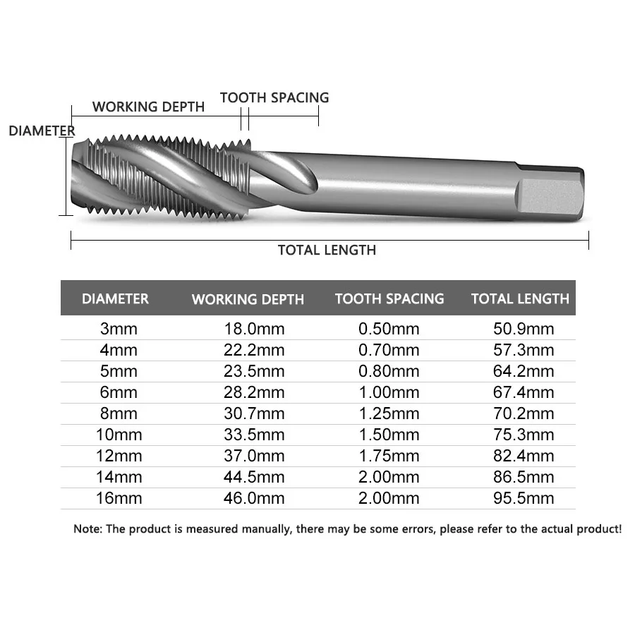 Alta qualità Sturdydurable macchina rubinetto a spirale scanalatura a spirale filo di acciaio inossidabile maschiatura 3mm 4mm 5mm 6mm 8mm 10mm 12mm 14mm 16mm