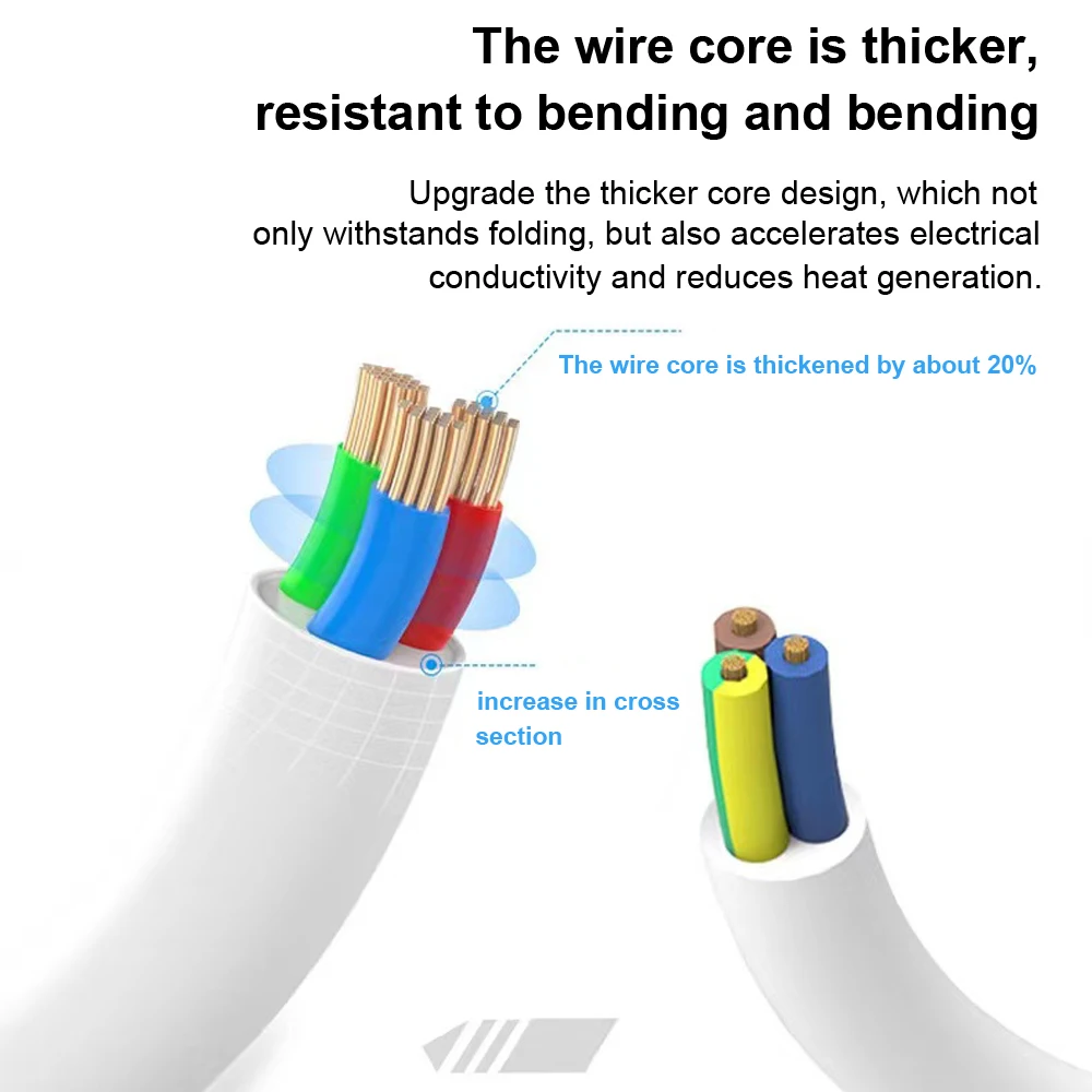 EU wtyczka zasilania Strip z 3 portami USB przedłużacz gniazdo sieciowe filtr okrągły Pin gniazdo elektryczne 2500W elektryczny Adapter do ładowarki