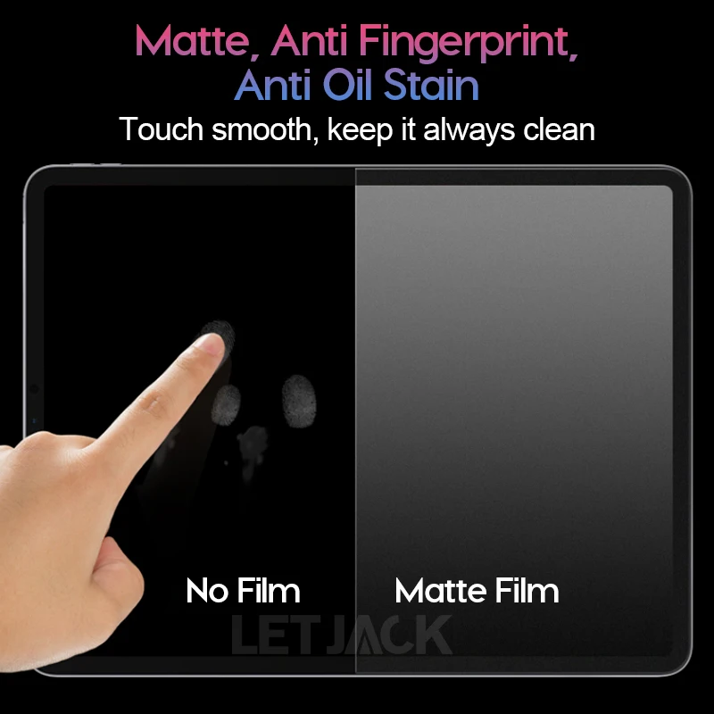 2Pcs Pet Matte Protective Soft Film For iPad Mini 6 5 4 3 Air 4 3 2 Screen Protector iPad 9 8 7 Pro 11 10.2  2021 10.5 Not Glass