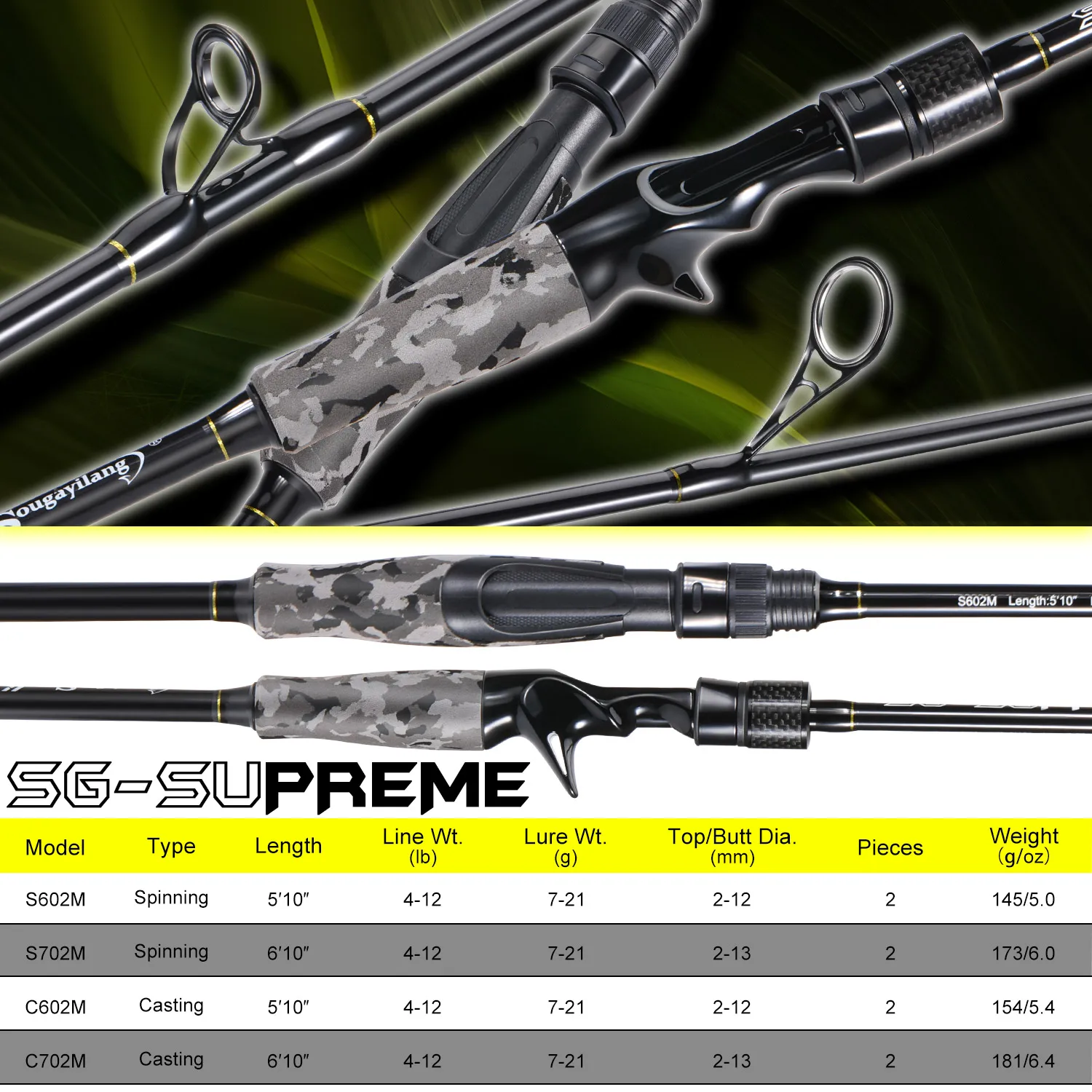 Sougayilang 2 أقسام baitcast الصيد رود 1.8 متر/2.1 متر ألياف الكربون الغزل قضيب إيفا مقبض إغراء قضيب باس أسماك المياه العذبة