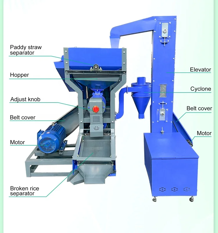 500-600 Kg/h Portable Wheat Barley Small Rice Milling Machine Rice Milling Machine Complete Set Combined Rice Mill Machine