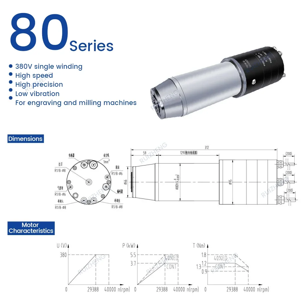 Good price precision shaft high quality 5 axis CNC Router machine 3.7 kw 40000rpm spindle for wood engraving equipment