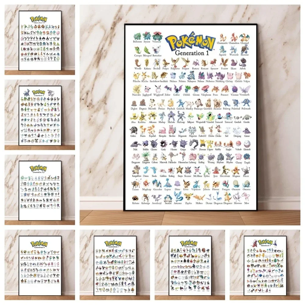 

Classic Anime Pokemon Full Form Illustrated Guide Canvas Painting poster Children's Bedroom Decor wall Nostalgic art Kids Gifts