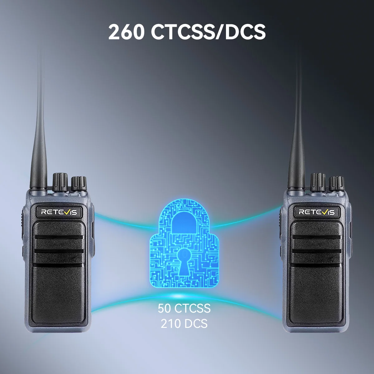 Retevis C64 Walkie Talkie 5W VHF UHF Handheld wiederaufladbares Radio Sprachsteuerung Langlebiges Typ-C-Radio für Baustellen – Detail 10