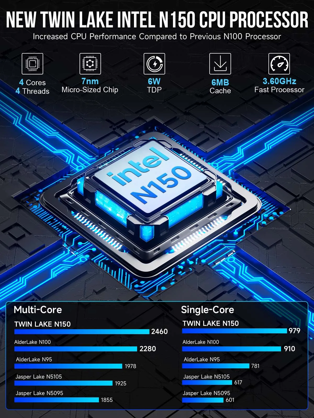 GMKtec G9 Nucbox Mini PC Intel N150 MINI NAS Windows 11 Pro LPDDR5 M.2 2280 SSD WiFi 6 BT 5.2 Triple Screen Pocket Gamer Computer