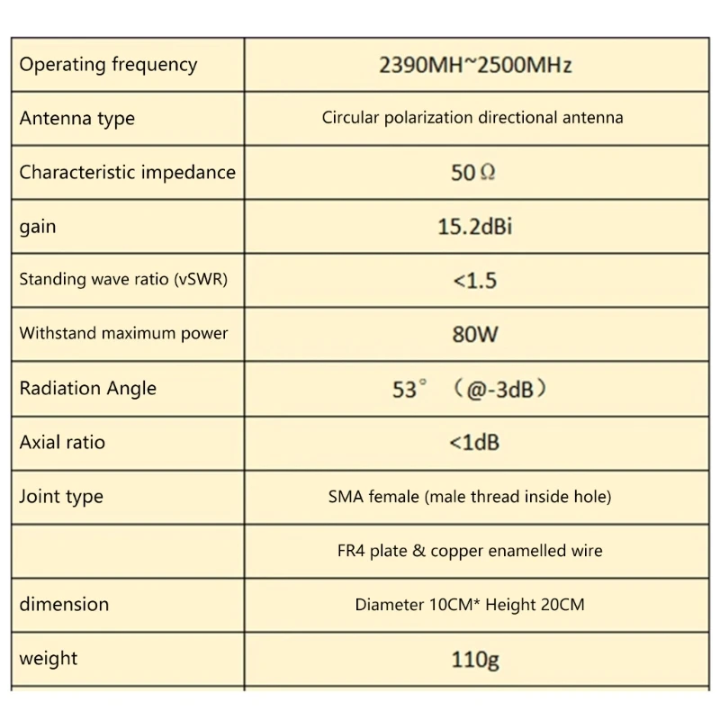 

Wideband 2.3GHz-2.7GHz Circularly Polarized Antennas 2.4GHz Directional Antennas Dropship