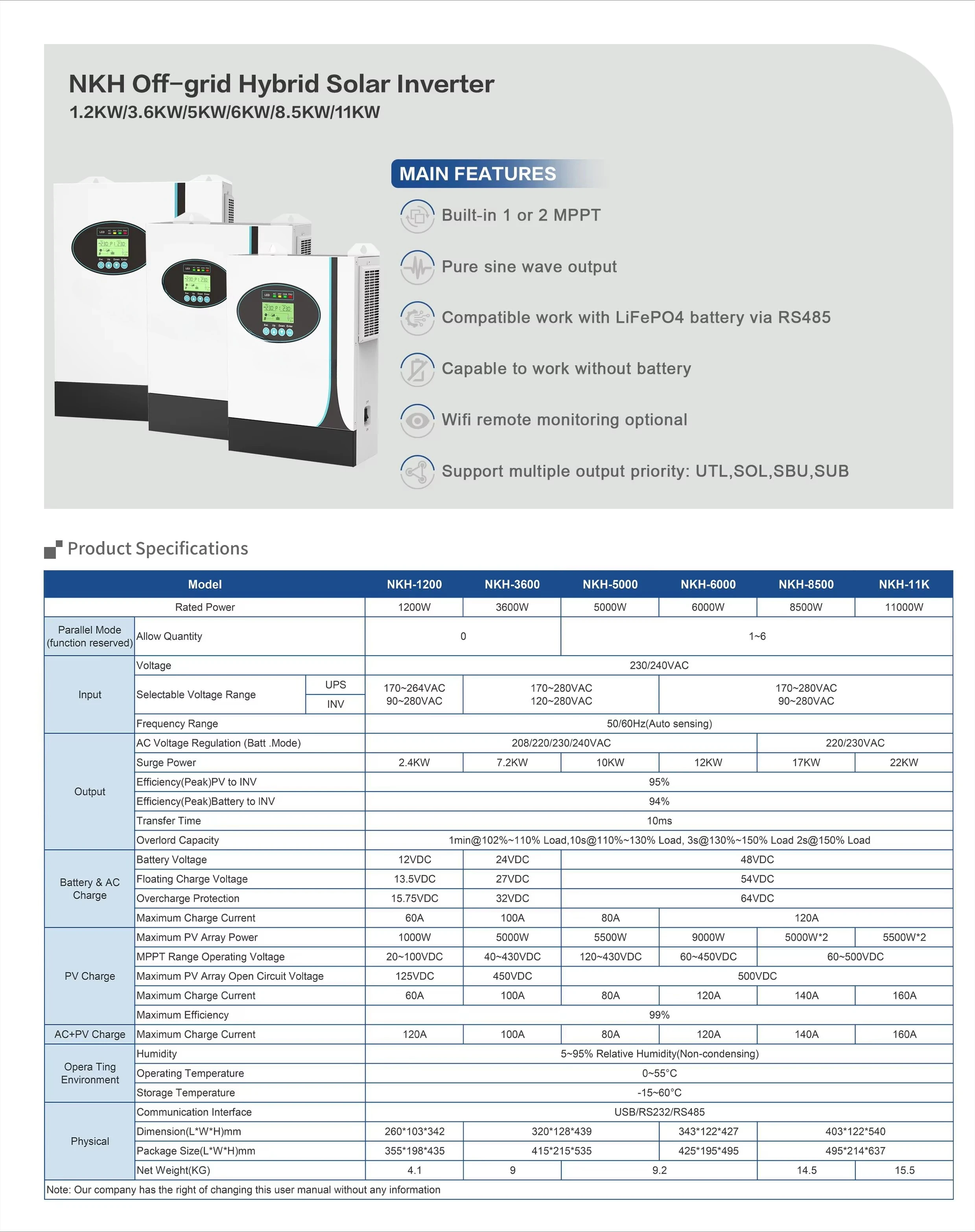 Solar Inverter 48V 11KW 6KW 5KW 3.2KW Hybrid Off Grid Solar Power System Inverter
