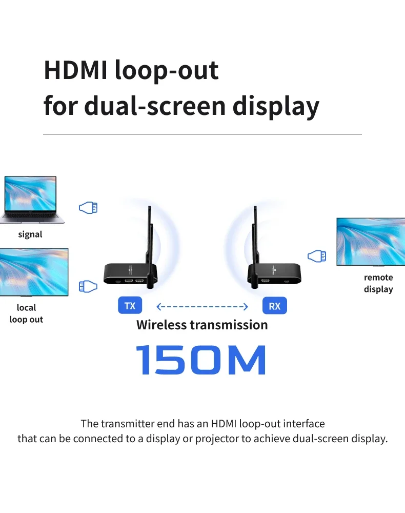 

4K Wireless HDMI Extender: 150m Transmission, Receiver for HD Video, Supports HDMI1.4, Ideal for CCTV, PC & Satellite TV