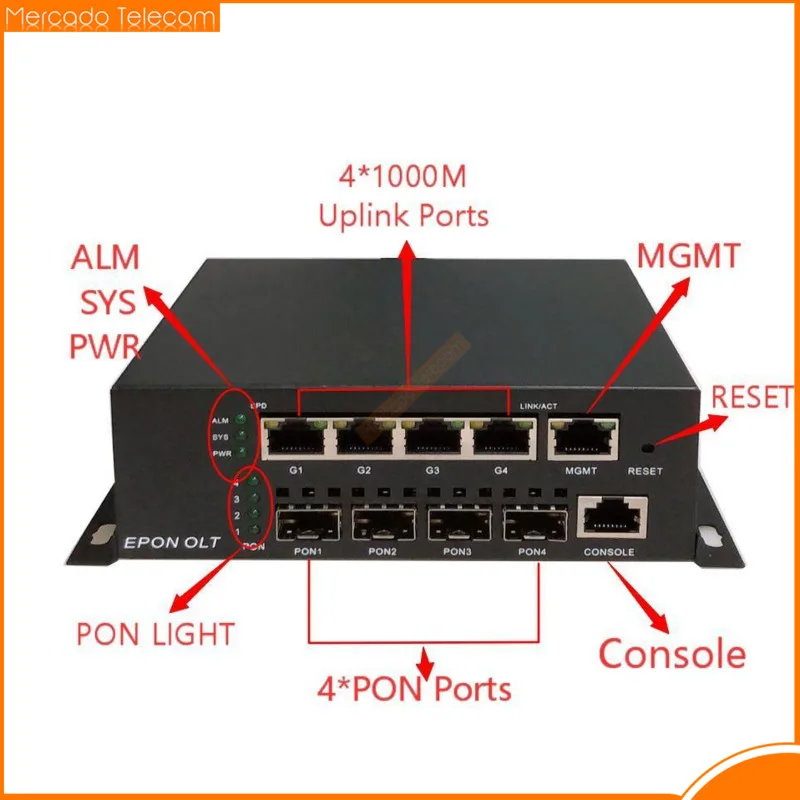 

MINI 4PON EPON OLT DC12V WEB SNMP FIBER HOME Without PX20+++ PON SFP Moules