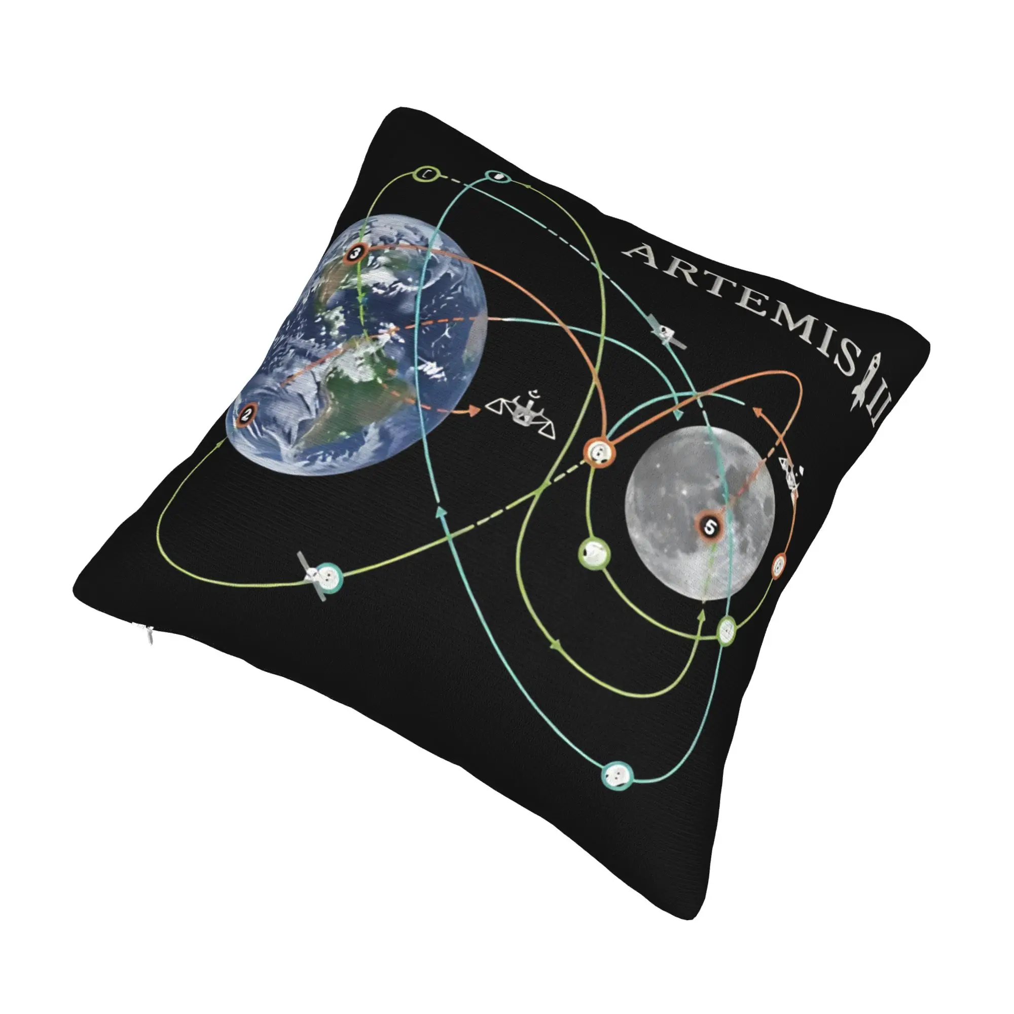 Decorative Pillow Covers Artemis II Mission To The Moon 2026 Artemis 2  Living Room Pillow Case Cover Square Multiple Sizes