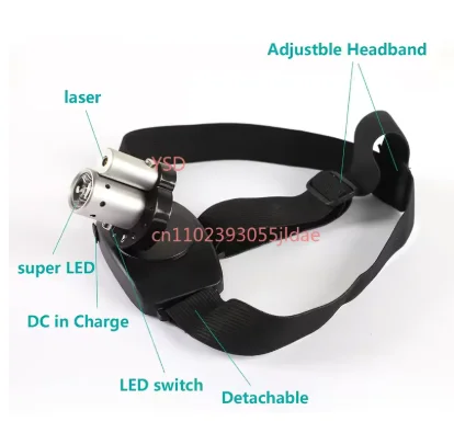 Laser Headlamp Motion Perception Rehabilitation Device Dynamic Neural Control & Brain Motion Training System