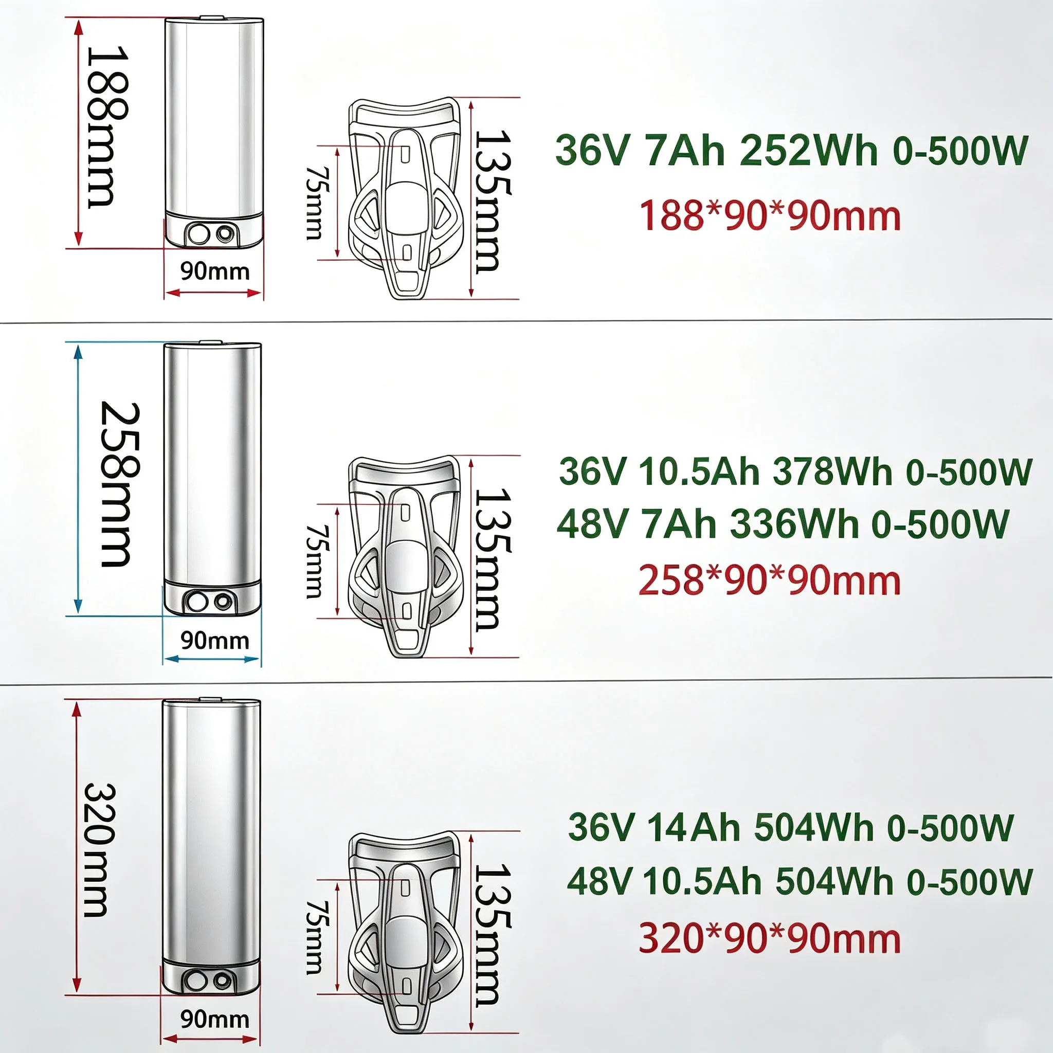 36V 10,5AH Mini Flasche EBike Batterie Li-Ion Pedelec 48V 7AH 36V 7AH 5AH 10,5AH Wasser Batterie für 250W ~ 2800W BBS01 TSDZ2 Motor – Detail 4