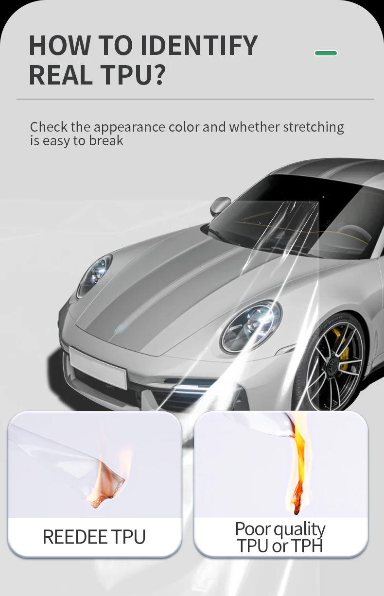 Reedee Satijn Ppf Wrap Matte Clear Bra Interieur Wasstraat Verfbescherming Autodeurgreepbeschermer Ppf Film Auto