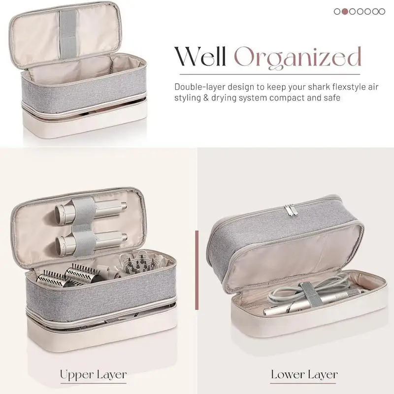 حقيبة سفر مجفف الشعر مزدوجة الطبقات ، حقيبة تخزين مجفف النفخ ، منظم حقيبة يد ، حقيبة أدوات تصفيف الشعر
