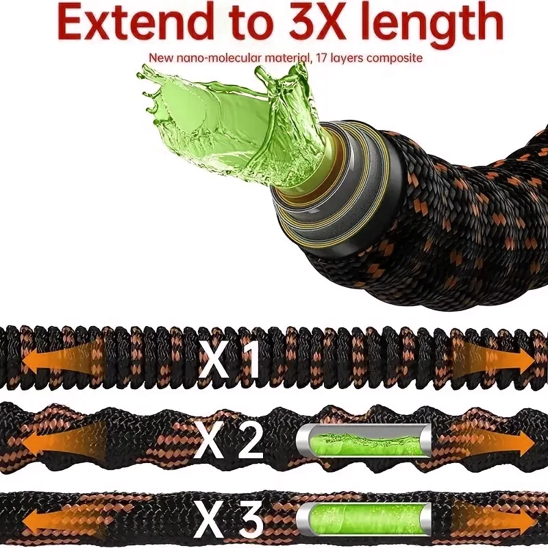 خرطوم حديقة قابل للتطوير 3/4 موصل، مسدس مياه لغسيل السيارات عالي الضغط، مجموعة فوهة خرطوم الري المنزلية أداة الري