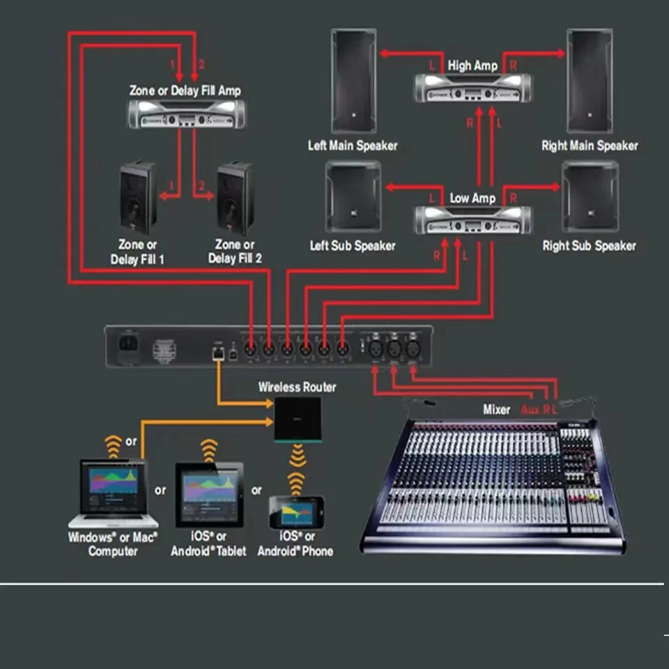 معالج الصوت PA2 Dbx Driverack معالج المؤثرات الصوتية 2 في 6 خارج Dsp معالج الصوت الرقمي