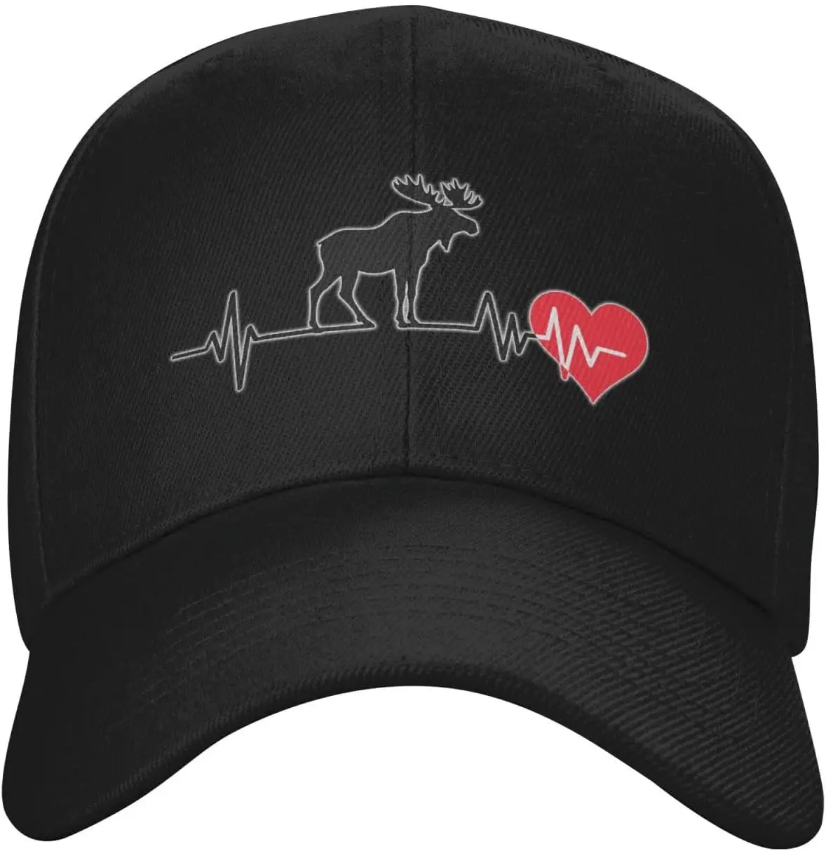 Moose Heartbeat Ekg…