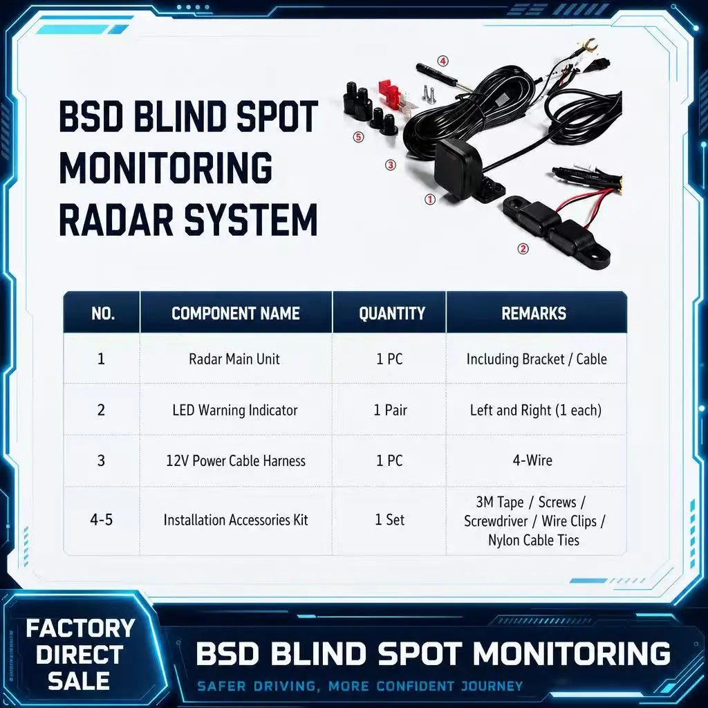 Waterproof Motorcycle BSM Lane Change Warning Kit Compatible with Honda Rebel 500 Gold Wing PCX 160 Grom 125 CBR600RR CB650R