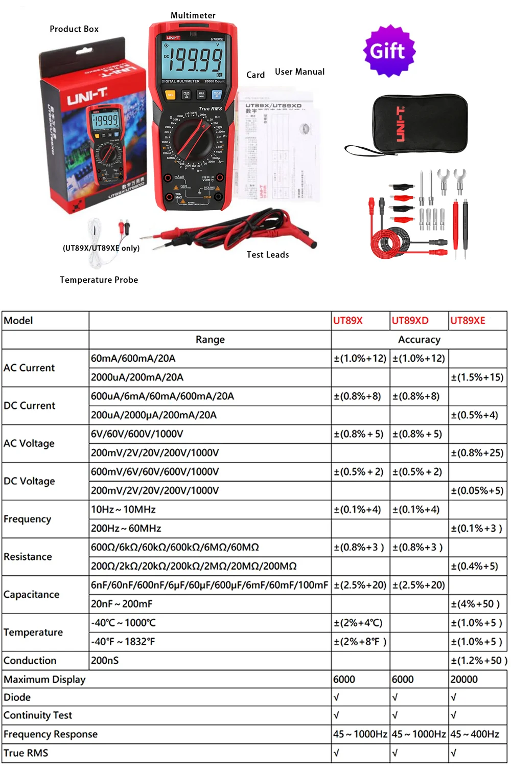 UNI-T UT89XD UT89X True RMS Multimeter Digital Professional Electrical Tester NCV Diode Temperature Triode Capacitance Meter