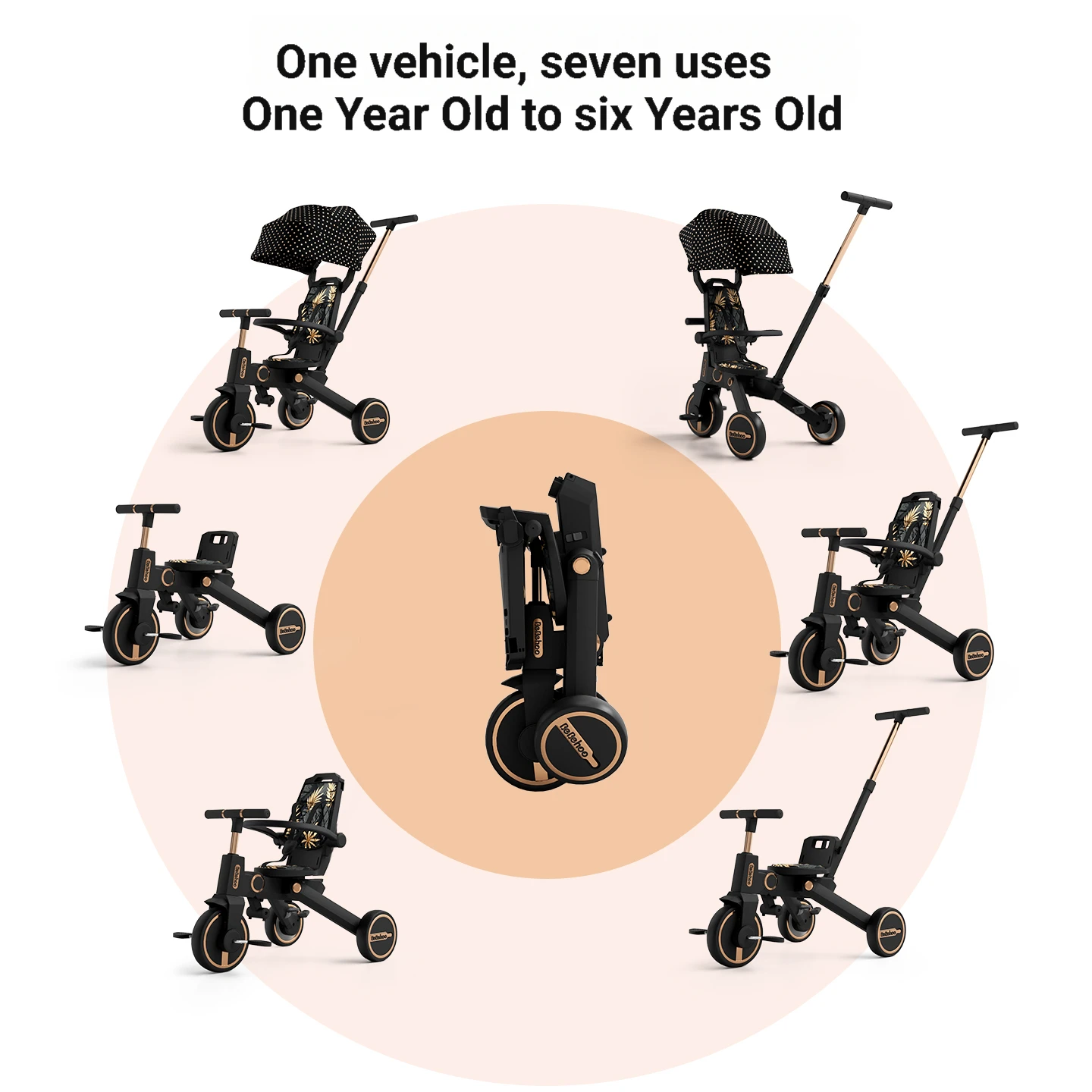 多機能ベビー三輪車 |   7-in-1 折りたたみ式360 °   回転式シート |   三角構造の横転防止 |   10M-6Y 幼児旅行