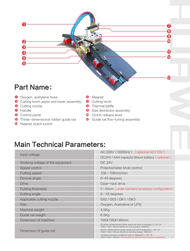 HK-72T 3D Ga s Machine de découpe